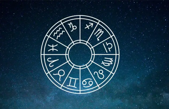 3+ Best Astrology Websites For Accurate Predictions In 2022